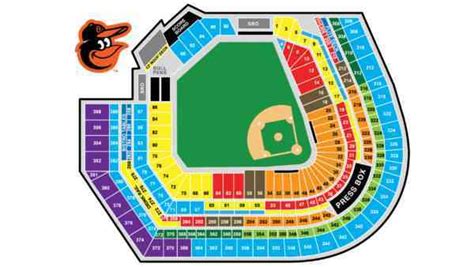 Oriole Park Coordinates And Parking Where To Buy Tickets