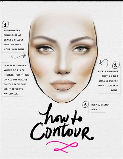 Contouring Makeup Made Simple Via Beautyhigh Face Contouring