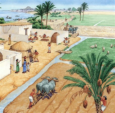 Mesopotamia Irrigation System Model Ancient Mesopotamia Farming This