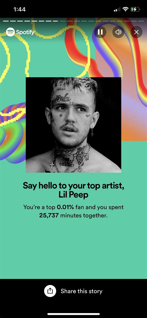 Lil Peep Will Continue To Haunt My Spotify Wrapped For Years To Come