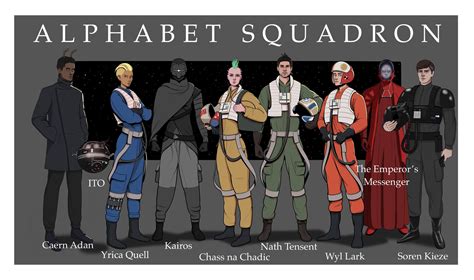 Artstation Star Wars Alphabet Squadron Trilogy