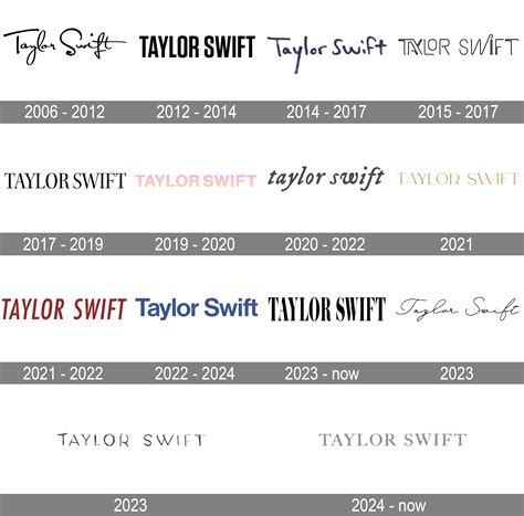 Taylor Swift Logo Symbol Meaning History Png Brand
