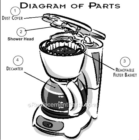 Mr Coffee Tf5 4 Cup Coffeemaker Oem Replacement Parts From