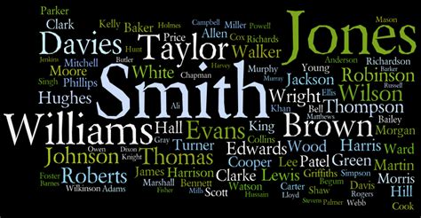 Common Surnames In England Wales And The Isle Of Man 1991 Top 500