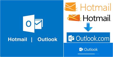 Hotmail Outlook