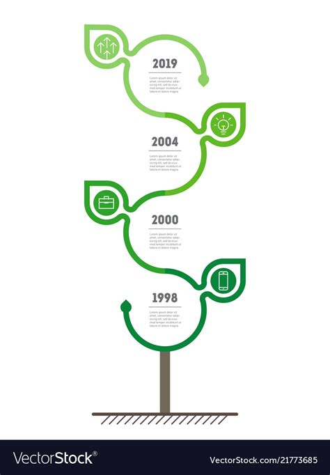 Vertical Timeline Infographics With Leafs Vector Image