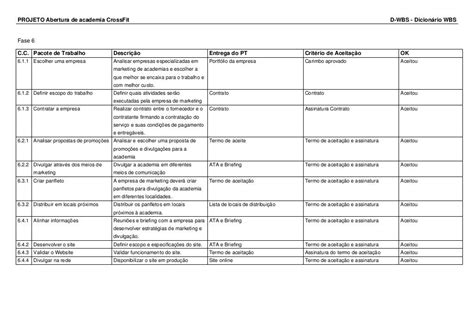 Planilha De Treino Crossfit Pdf