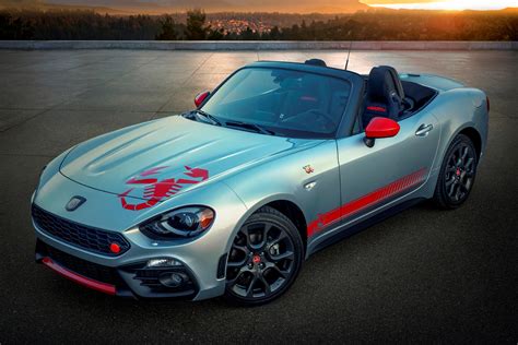 The Fiat 124 Abarth Is Now A Used Convertible Bargain Carbuzz