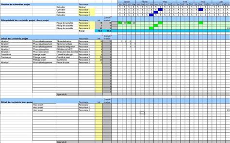Google Sheet Templates For Project Management