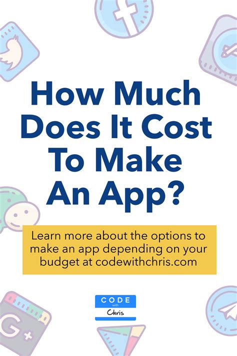 But how much would it cost to build your app idea? How Much Does It Cost To Make An App? | Learn programming ...