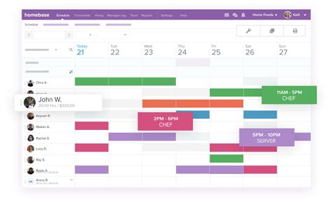 How A Shift Schedule Template Saves You Time And Money