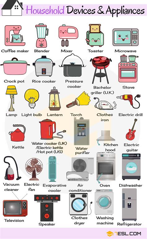 Household Appliances Useful Home Appliances List With Pictures Esl