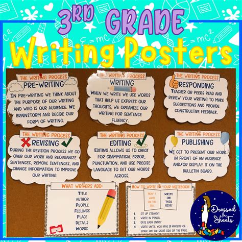 3rd Grade The Writing Process L Distance Learning Made By Teachers