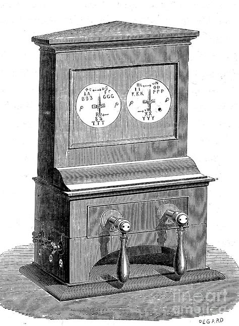 Early Electric Telegraph Machine Photograph By Collection Abecasis