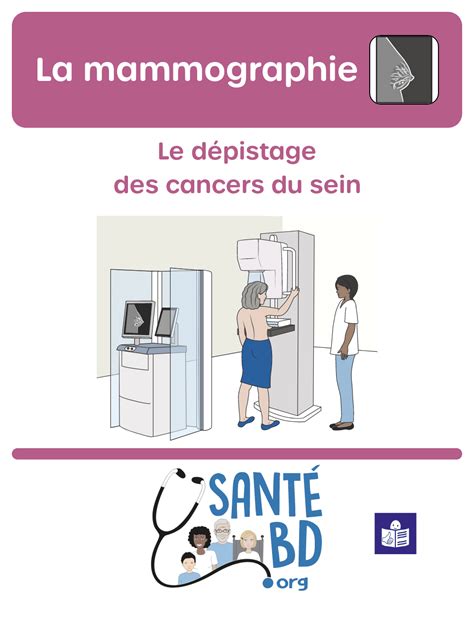 La Mammographie Le Dépistage Des Cancers Du Sein