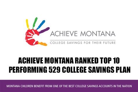 Press Release Achieve Montana Ranked Top 10 Performing 529 College