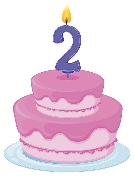2nd Birthday Clip Art 20 Free Cliparts Download Images On Clipground 2024