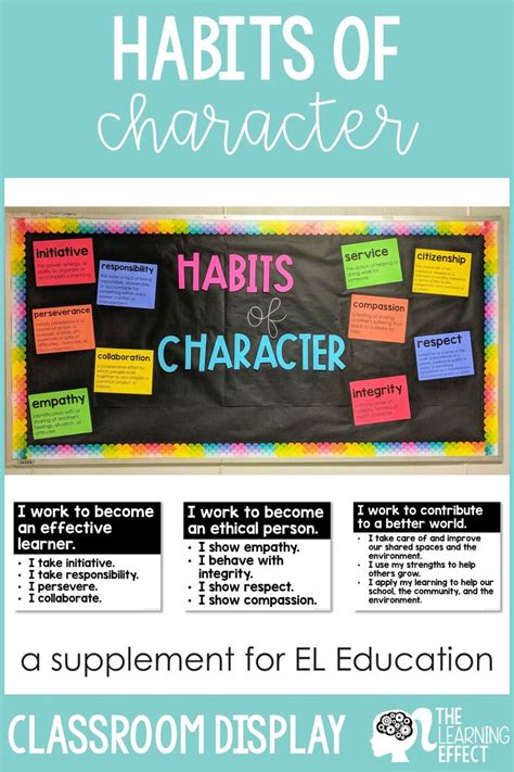 Display Habits Of Character In Your Classroom To Encourage A Positive