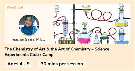 The Chemistry Of Art And The Art Of Chemistry Science Experiments Club