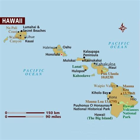 What Is The Best Hawaii Island To Visit