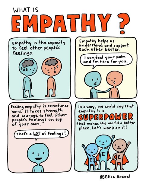 Empathy Artofit