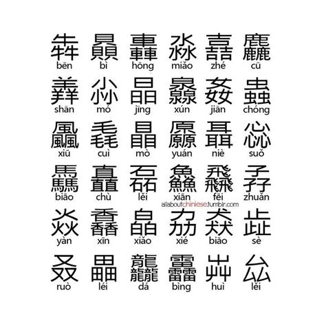 Chinese Character Chinese Language Words Chinese Words Mandarin