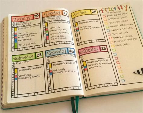 The Best Bullet Journal Weekly Layout Setup Guide Wit Vrogue Co