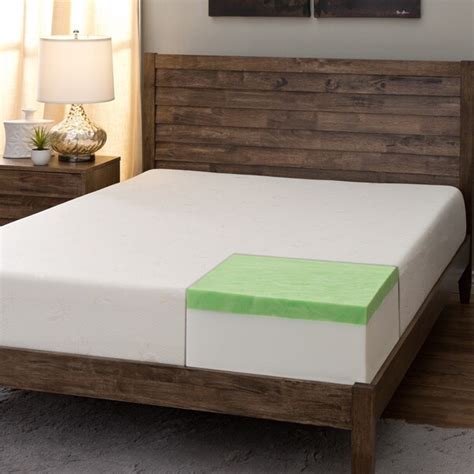 The mattresses by ultimate dreams received above average feedback for their durability with more positive reviews for their gel memory foam mattress. Comfort Dreams Select-A-Firmness 9-inch Twin-size Memory ...