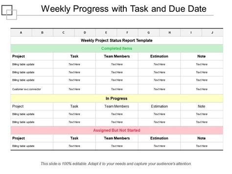 Weekly Progress With Task And Due Date Presentation Powerpoint
