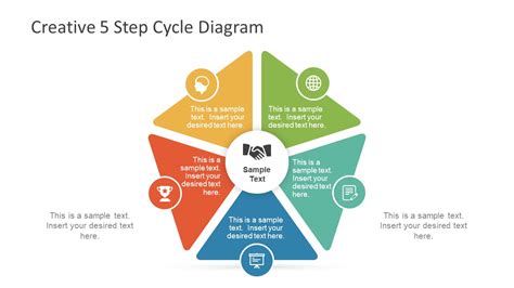 Creative 5 Step Cycle Diagram For Powerpoint Slidemodel