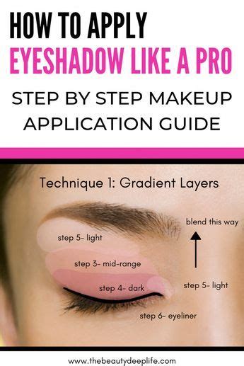 Eyeshadow Tips How To Apply Eyeshadow How To Apply Makeup Makeup