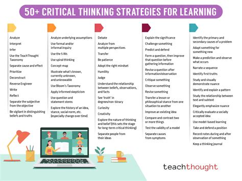 60 Critical Thinking Strategies For Learning