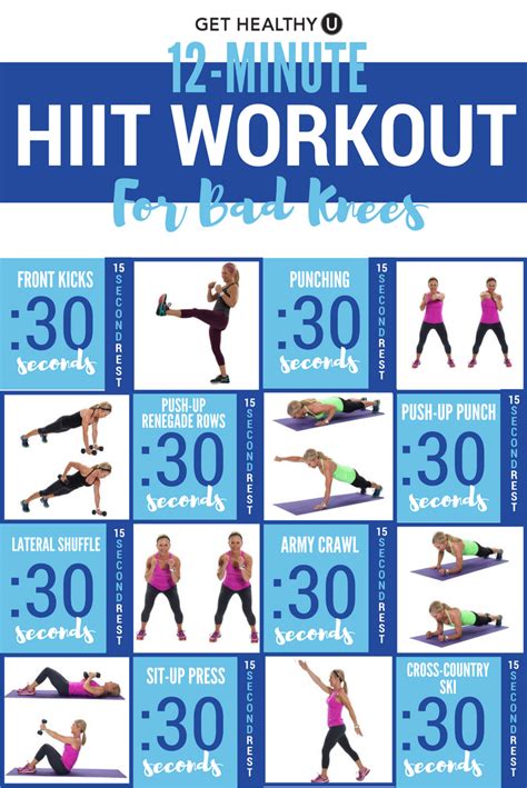 Low Impact Hiit Workout With Popsugar A Tutorial Cardio Workout Routine