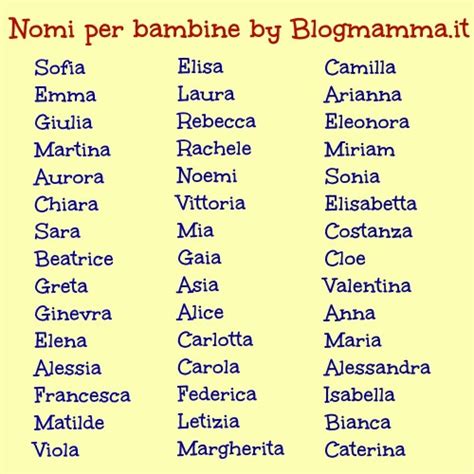 Nomi Per Bambina Belli E Significativi Origine Significato E Onomastico