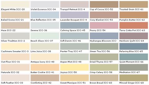 Behr Paints Behr Colors Behr Paint Colors Behr Interior Paint Chart Chip Sample Swatch