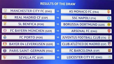 Enter a team or competition. UEFA | Champions League and Europa League draws: as they ...