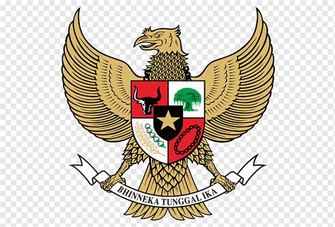 National Emblem Of Indonesia Pancasila Symbol Symbol Emblem Logo