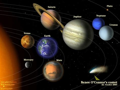 Ada 8 buah planet dalam sistem suria. Belajar Bersama Indra Parimarma: TEORI TERJADINYA TATA SURYA