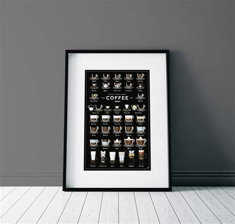 38 Ways To Make The Perfect Cup Of Coffee Poster Example Venngage