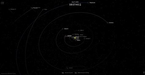 Where Are The Spacecraft And Planets Now An Amazing Nasa Animation