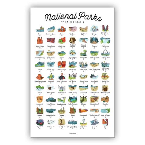 63 National Parks Checklist Poster Free Shipping Etsy