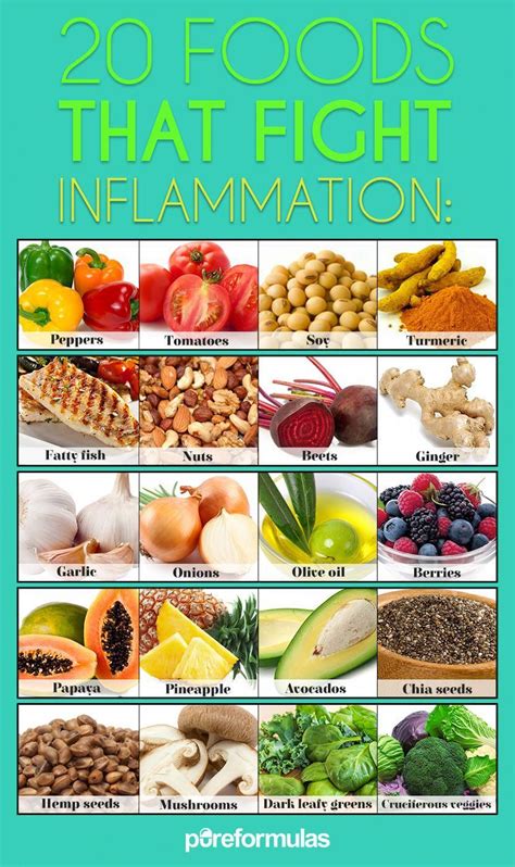 Having A Healthy Inflammatory Response Is A Defense Mechanism From Our