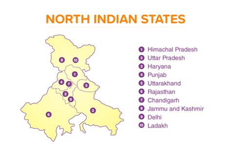 North India States Map Names And Capitals List