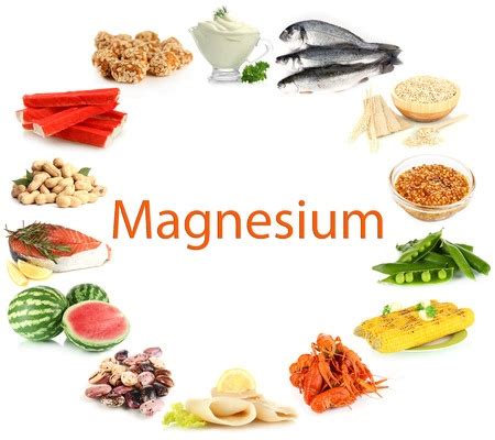 Magnesium Deficiency Overlooked And Undetected The Naturopathic