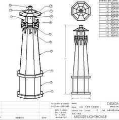 Wood plans for a 6 ft lighthouse authentic shape cd. Leuchtturm Bauanleitung zum selber bauen | Heimwerker ...