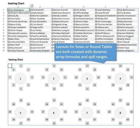Free Round Table Seating Plan Template Elcho Table