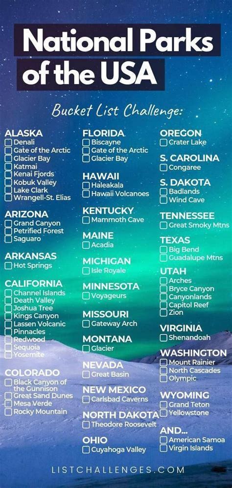 National Parks Of The Usa In 2020 National Parks Usa Us National