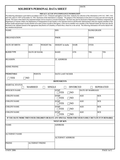 Soldiers Personal Data Sheet 2006 2021 Fill And Sign Printable