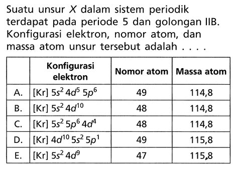 Suatu Unsur X Dalam Sistem Periodik Terdapat Pada Periode