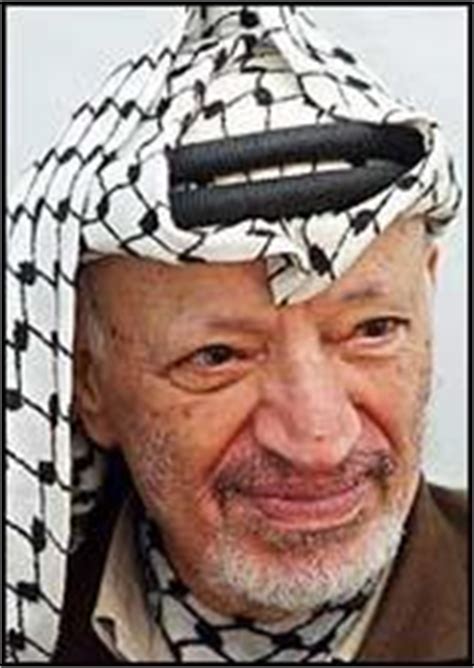 Previous (yaroslav i the wise). Yasser Arafat